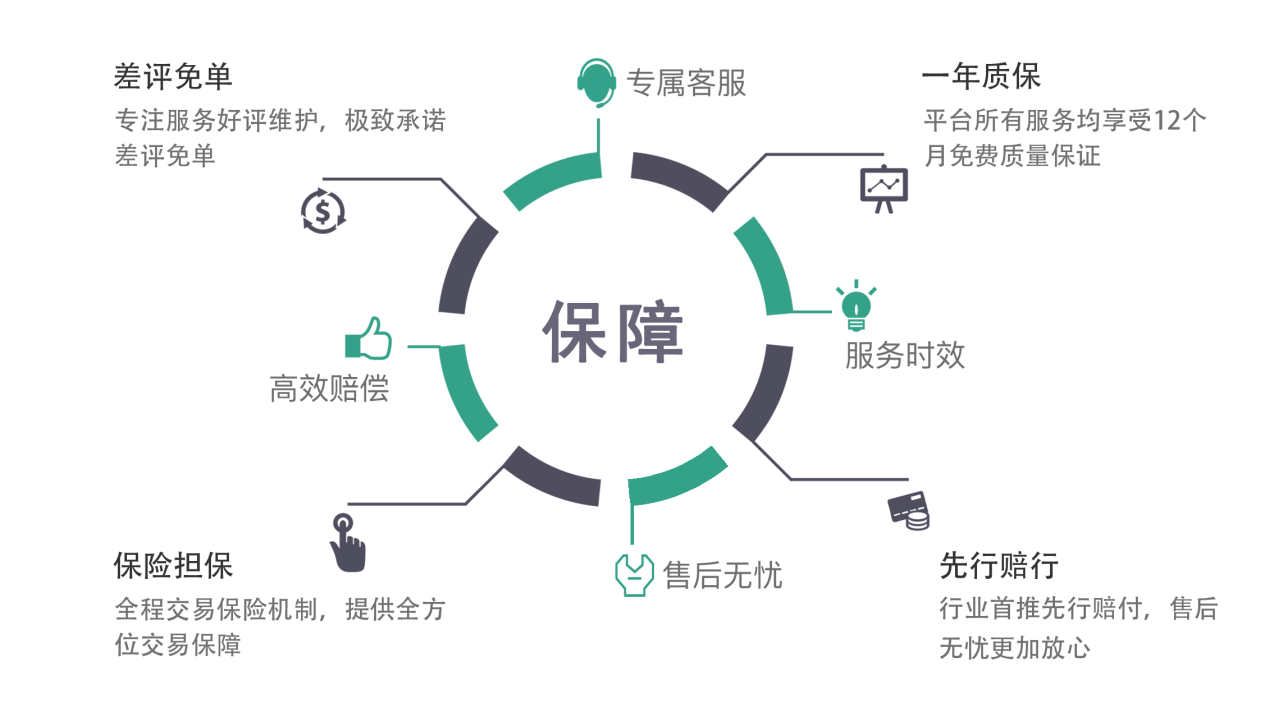 家居售后送装新标杆，鲁班到家专注一体化