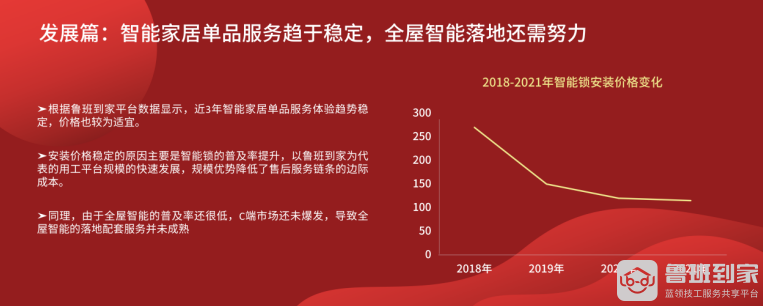 鲁班到家