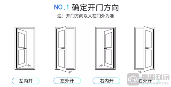 2021年智能锁销量破千万，鲁班到家助力锁匠师傅月入过万