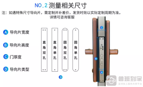 2021年智能锁销量破千万，鲁班到家助力锁匠师傅月入过万