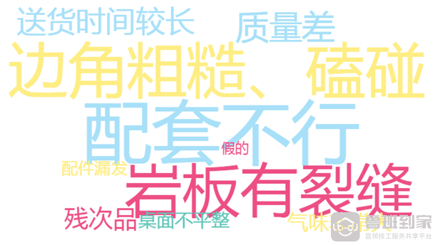 岩板家具安装售后难？鲁班到家让你安装售后无忧！