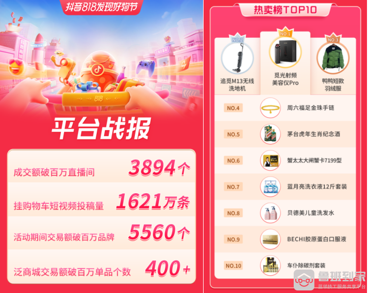 全民直播带货时代，鲁班到家教你如何做好直播电商