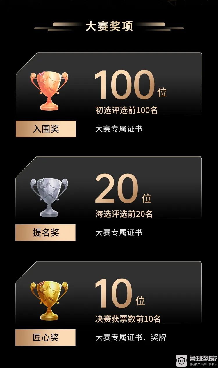鲁班到家&网易家居2022“匠心奖”中国家居师傅评选大赛