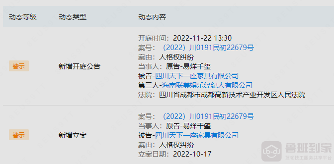 多家家居企业深陷“维权风波”！鲁班到家提醒：家居企业需抓住发展重点