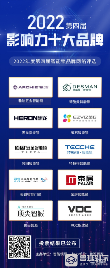 荣耀加冕！鲁班到家荣获“2022年度蓝领服务数字化领导品牌”