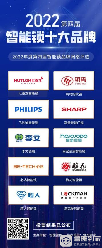 荣耀加冕！鲁班到家荣获“2022年度蓝领服务数字化领导品牌”
