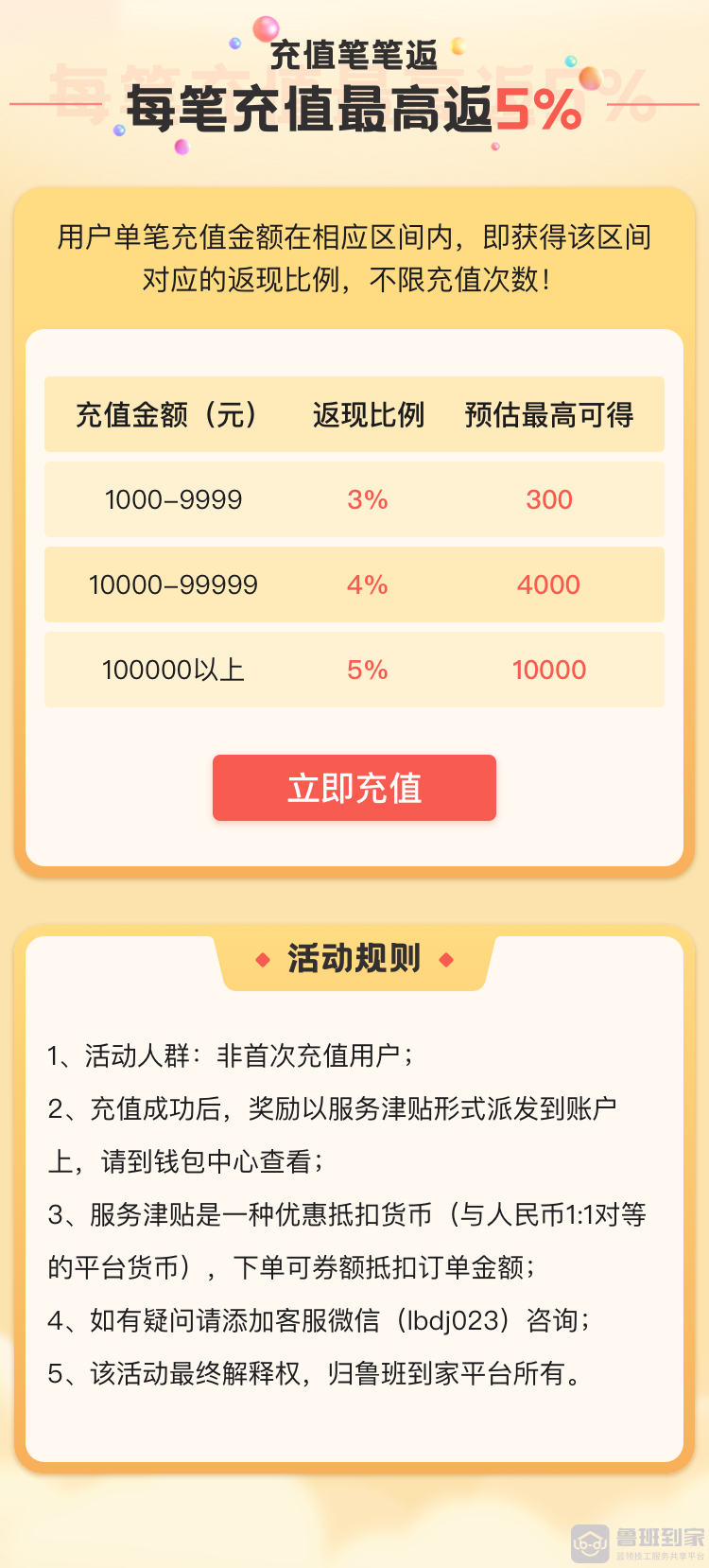 净水器水管接反喝一年废水，鲁班到家专业的平台为商家打破售后难题