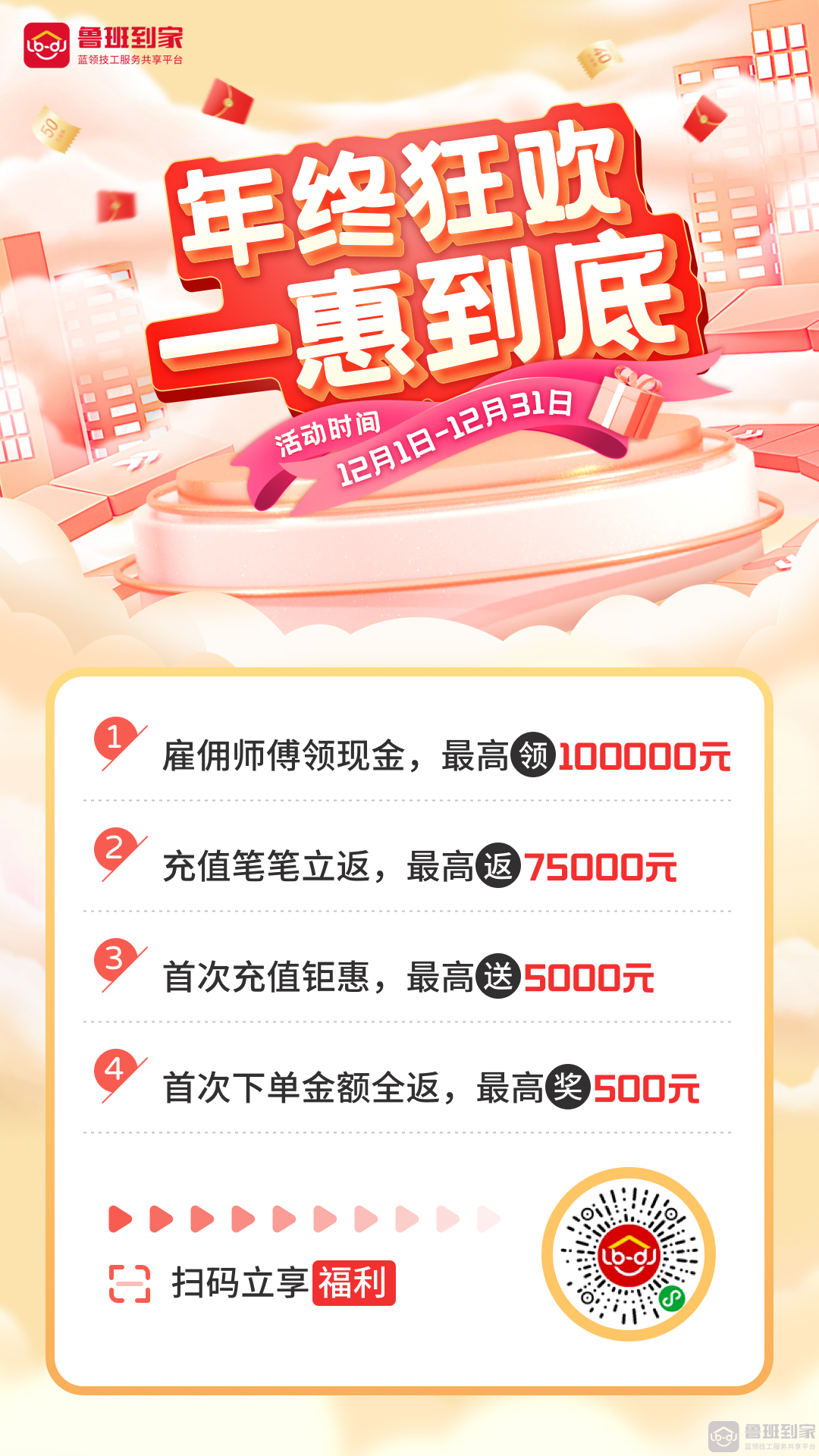 年终钜惠，一惠到底！鲁班到家年充值返现活动将持续至12月底