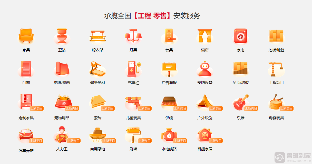 鲁班到家B轮融资
