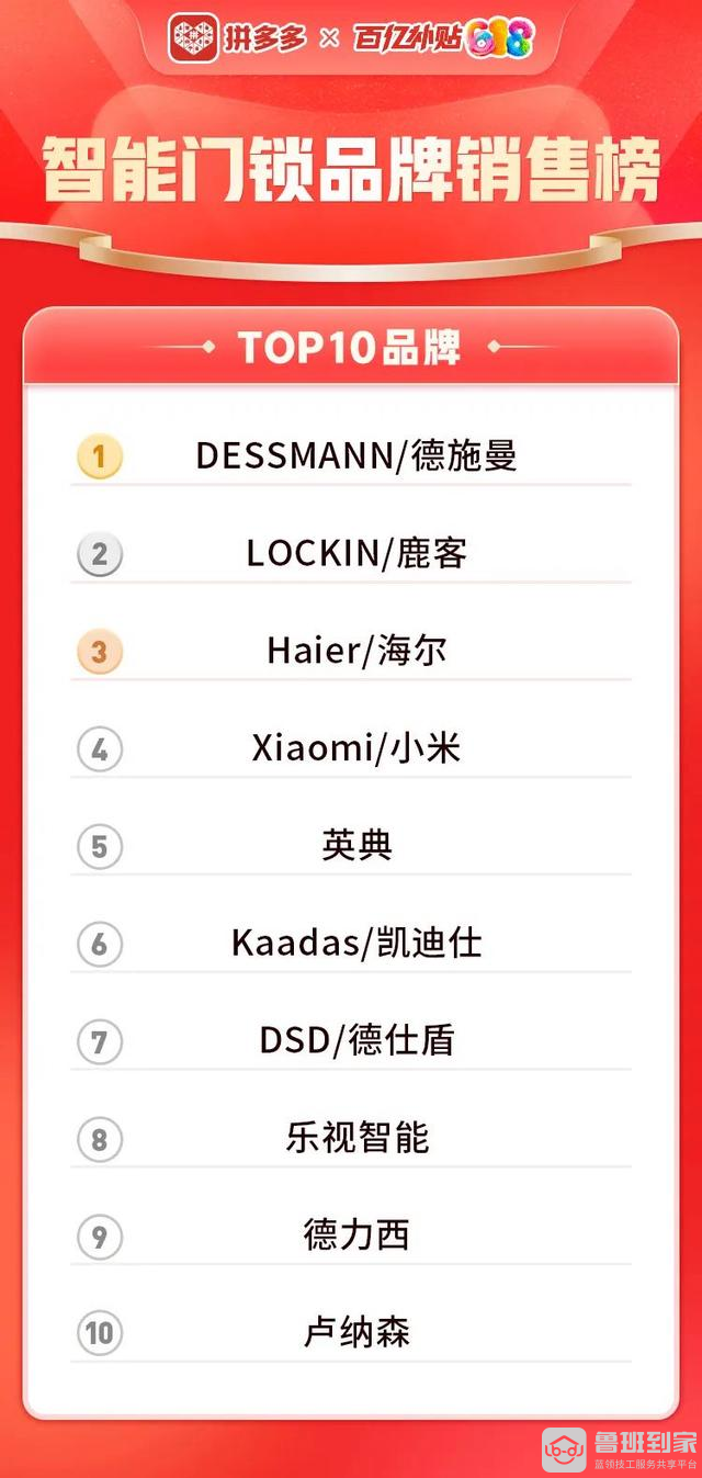鲁班到家618狂欢