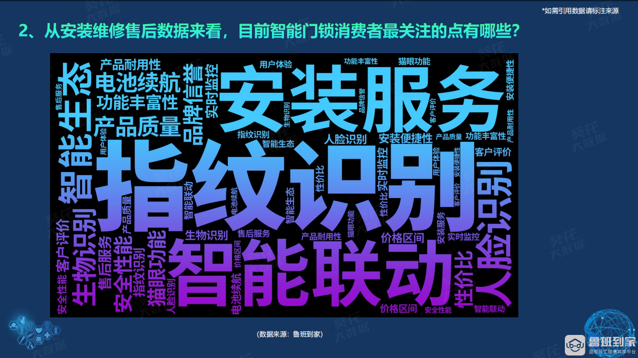 智能门锁白皮书
