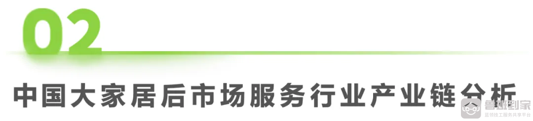 艾瑞咨询