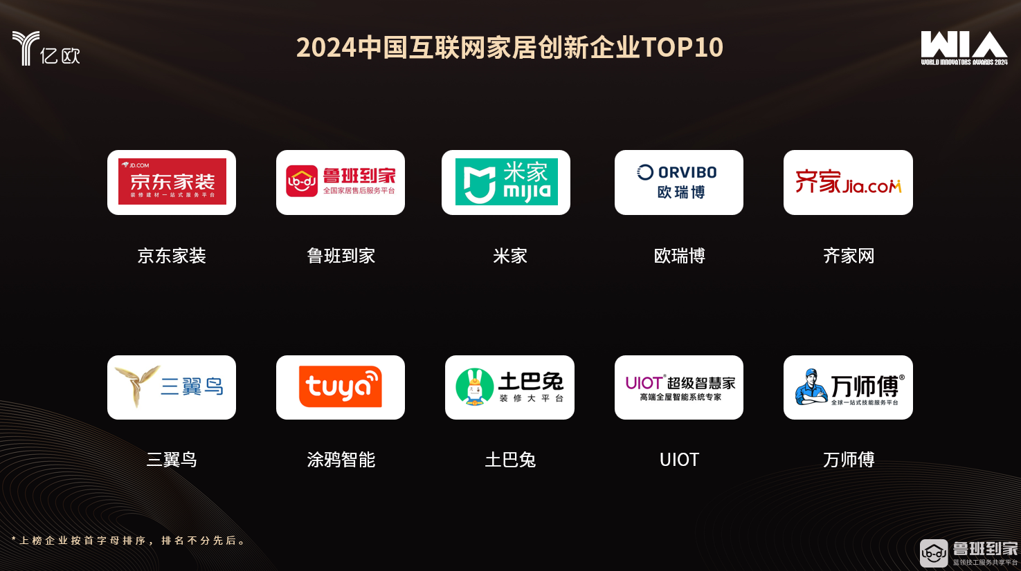 2024中国互联网家居创新企业TOP10