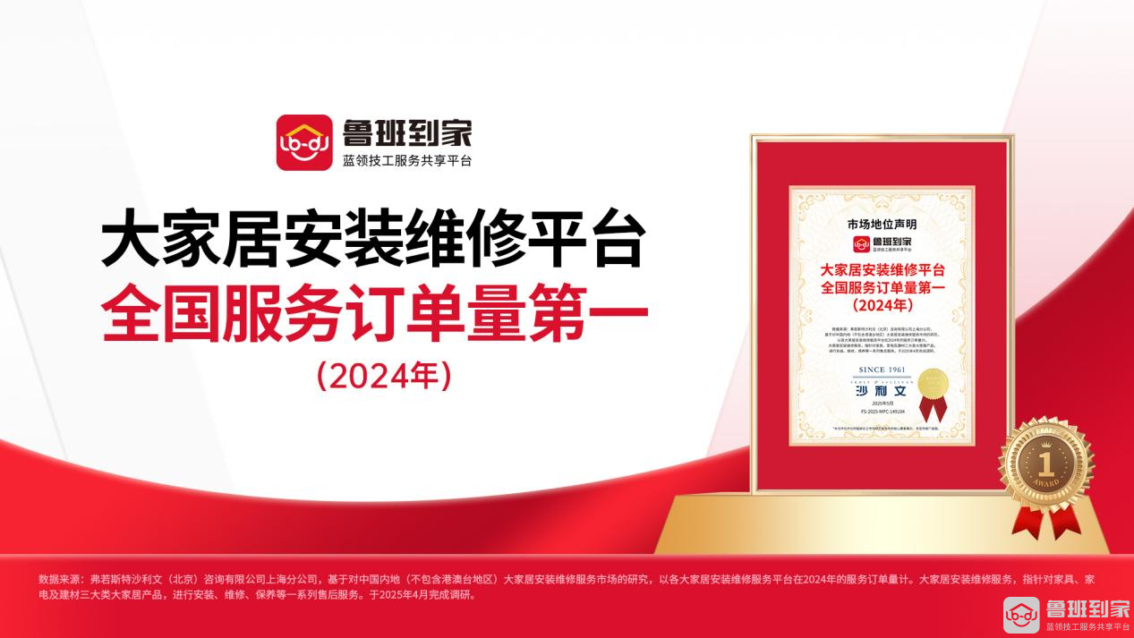 鲁班到家