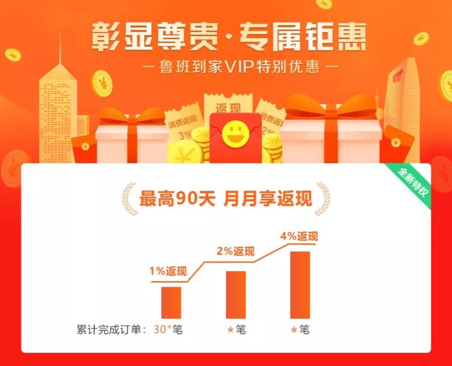 VIP 