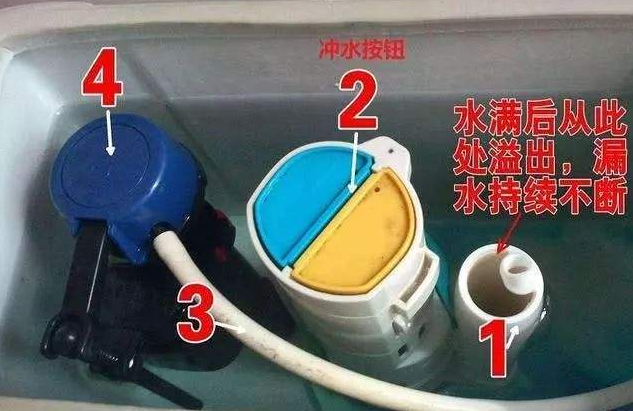 马桶水箱配件