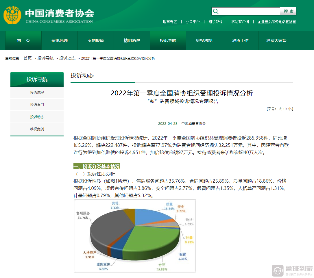 家具行业亏损面28.7%！鲁班到家这项暖心政策助企纾困