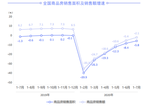 鲁班到家