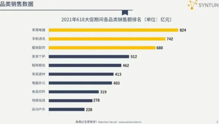 鲁班到家