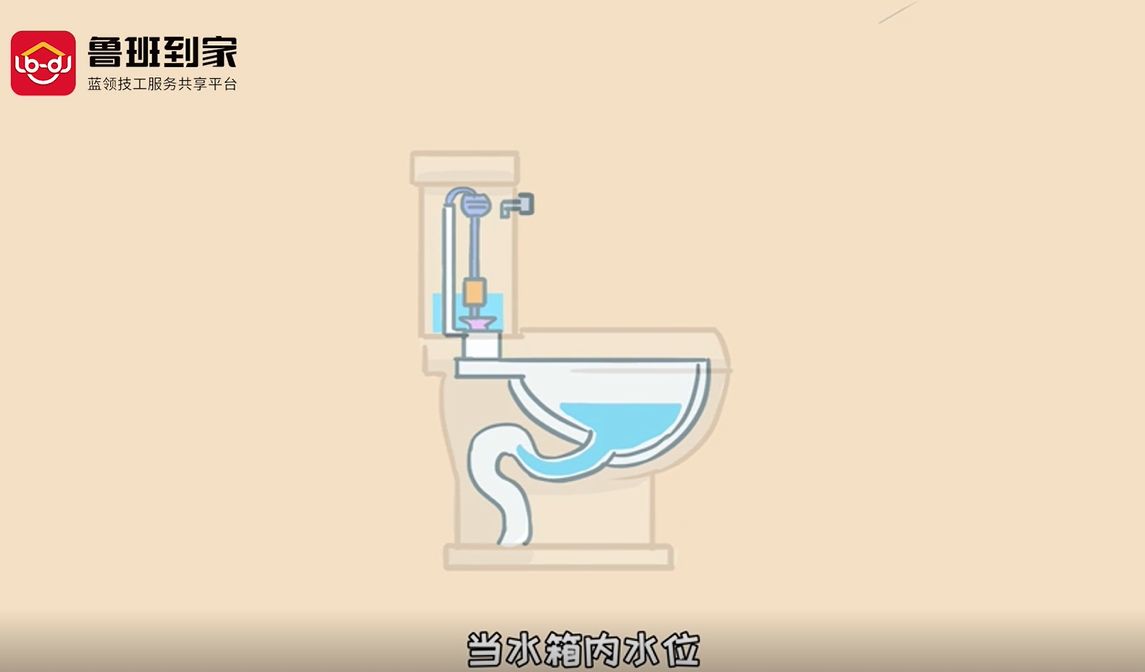 调节水箱水位