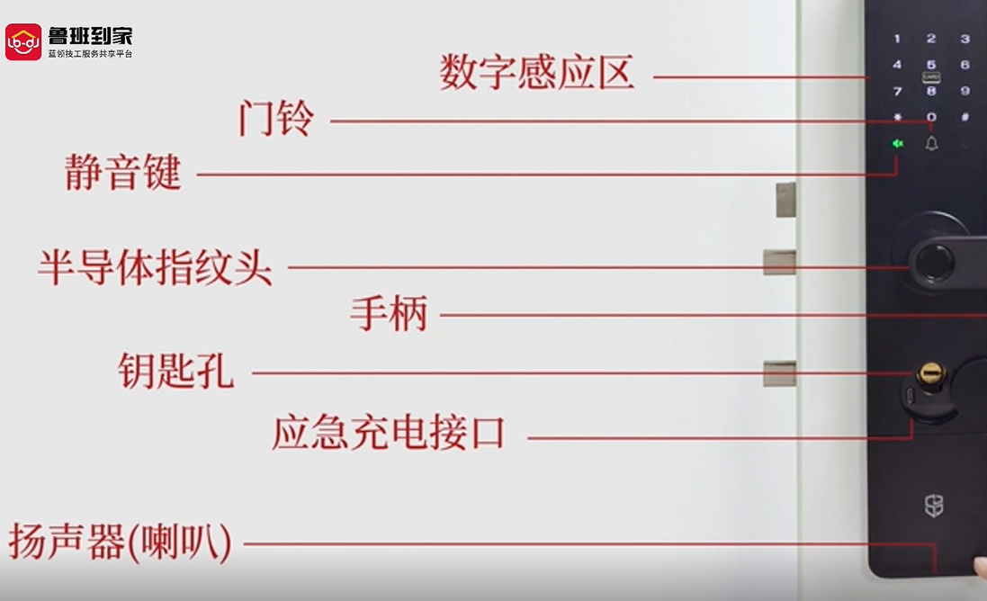 S2智能门锁