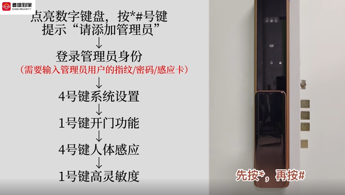 智能锁